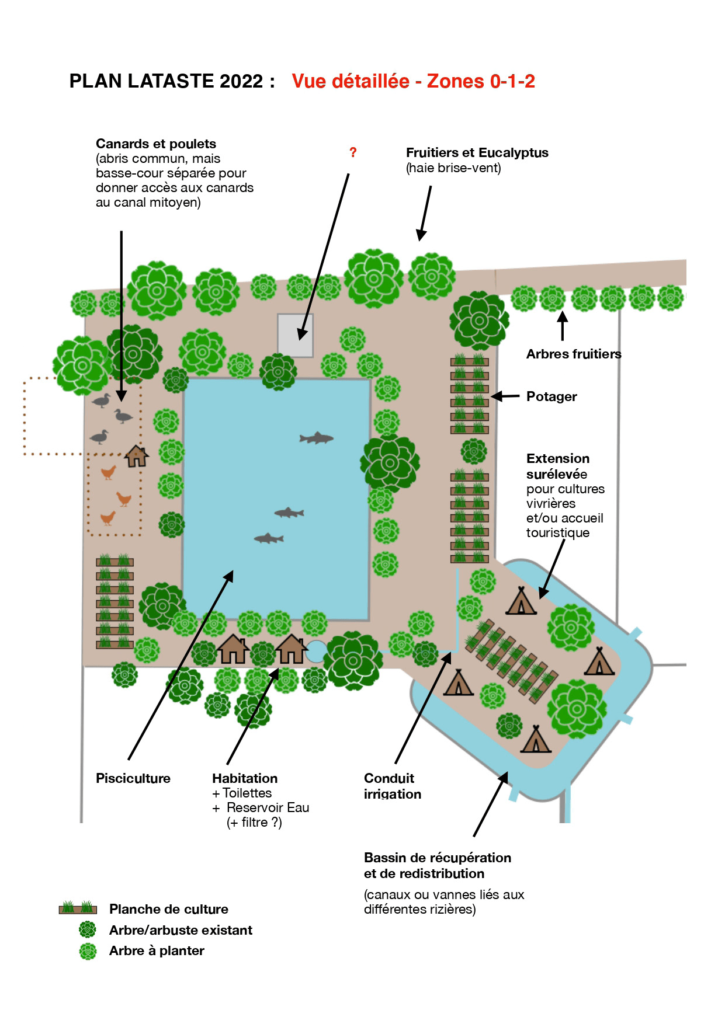 fondation heloise charruau cambodge projet eco ferme 1